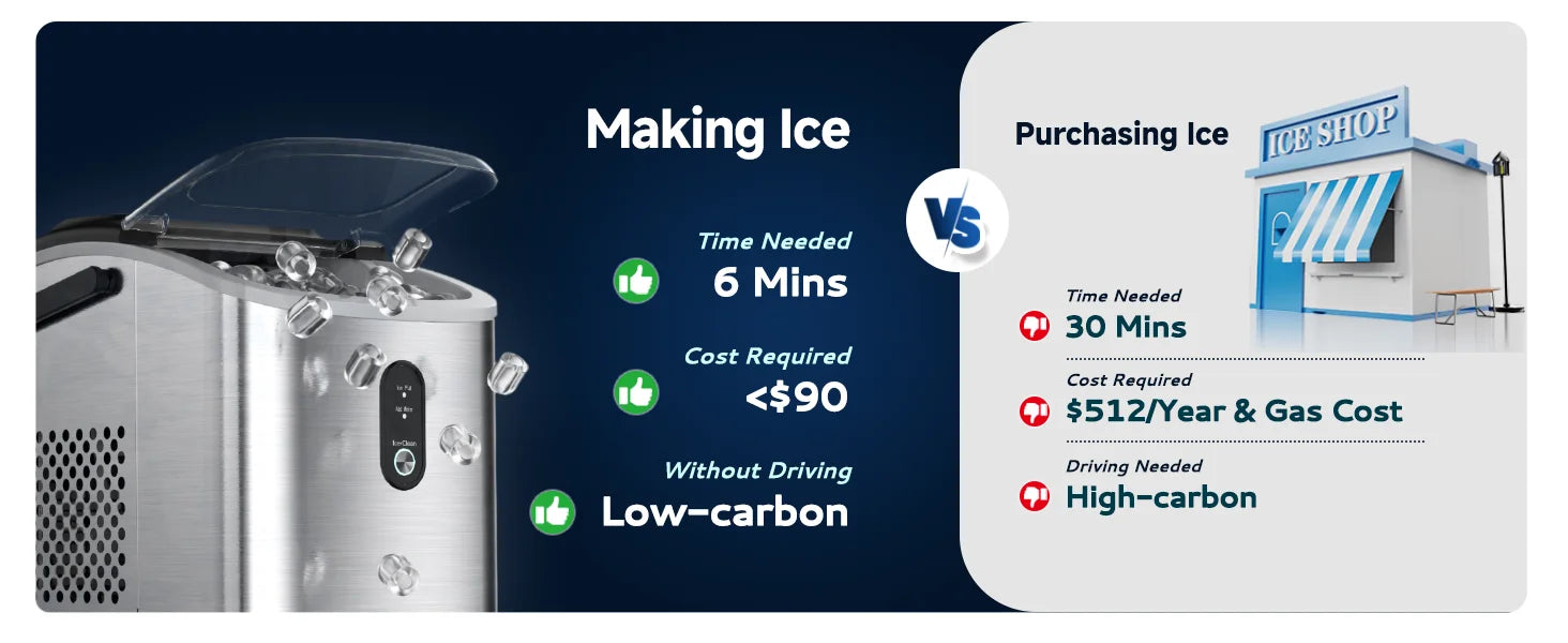 Vibekio Portable Ice Machine 9 Cubes in 6 Mins Ice Maker Machine 26.5lbs/Day Auto-Cleaning Countertop for Home Kitchen Camping