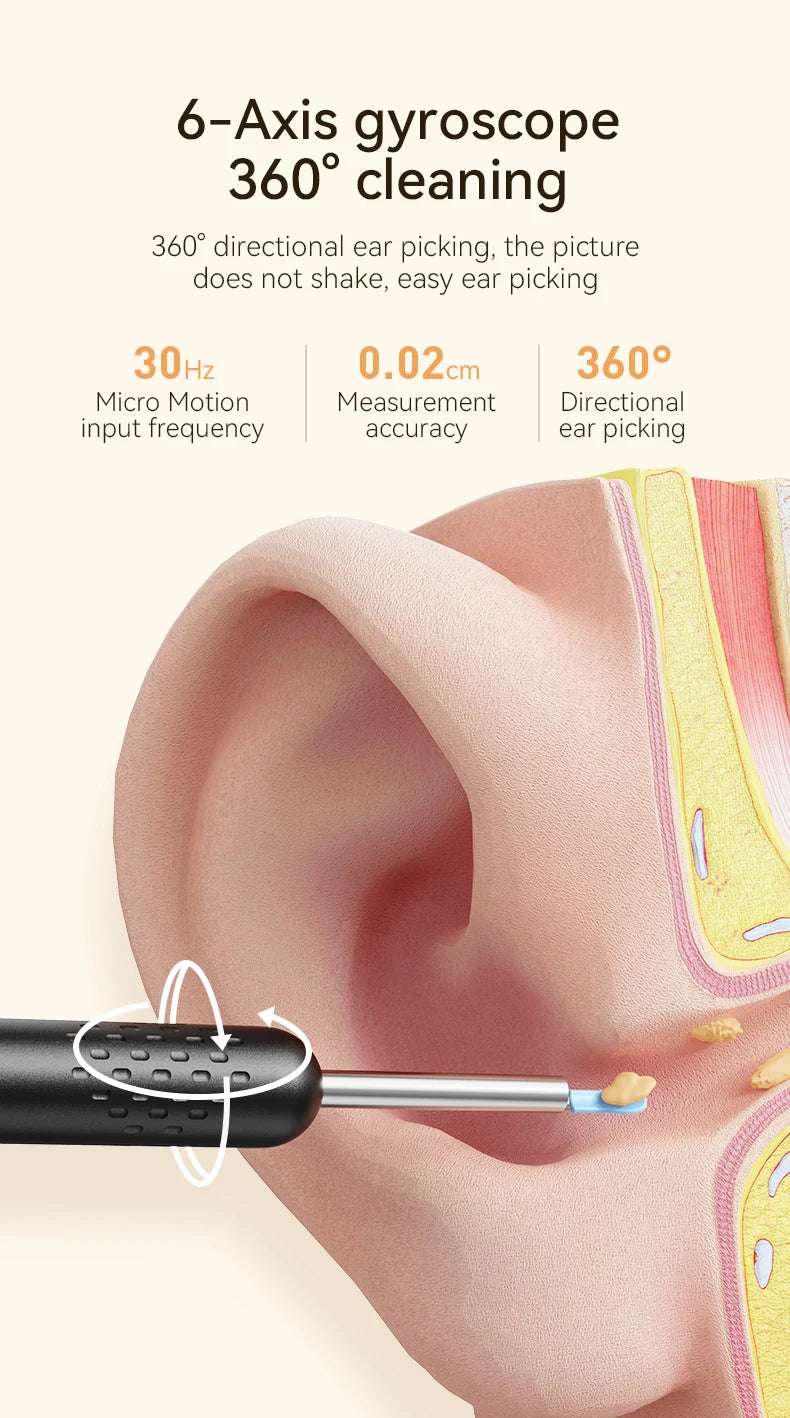 Ear Wax Removal Tool Camera 8M HD Camera and 6 LED Lights Ear Cleaner with Camera Endoscope Ear Cleaning kit for Adult and Child