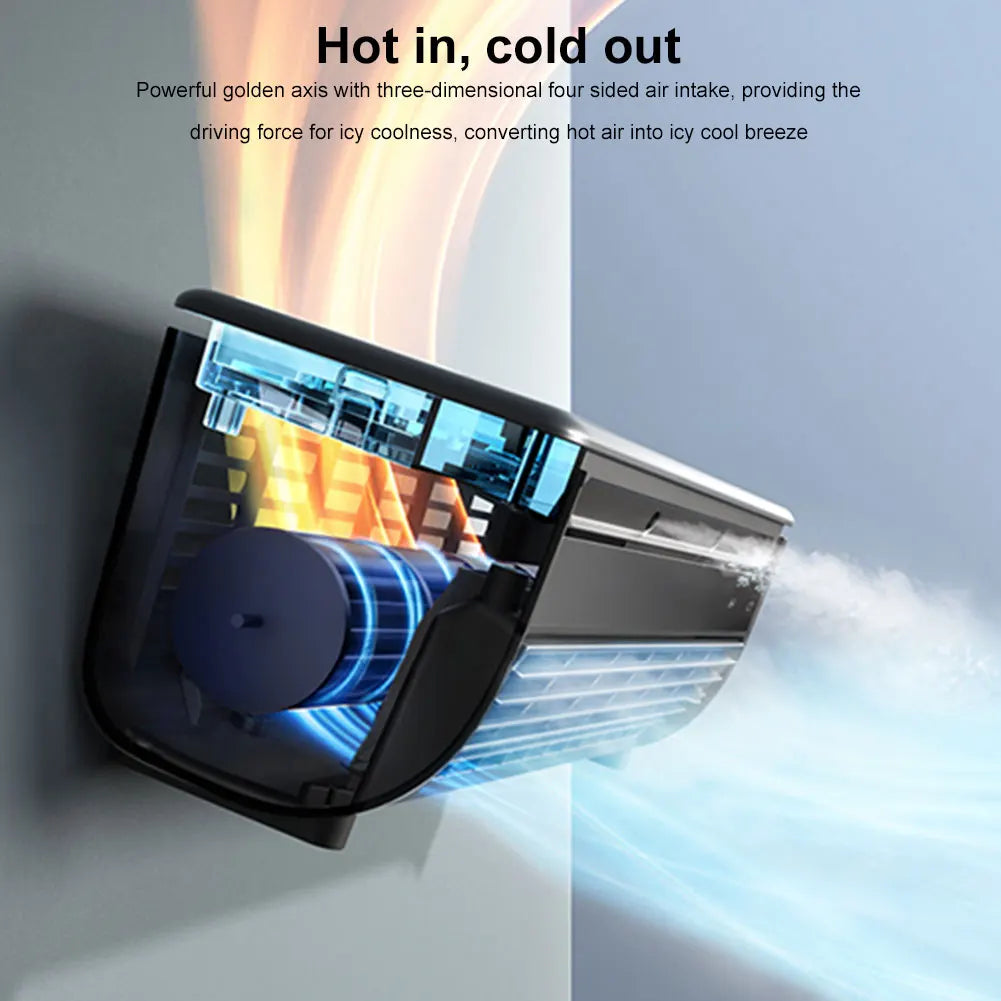 Wall-Mounted Air Cooling Fan 15W Power Quick Cooling Easy To Install Leafless  3 Speeds Home Kitchen Air Conditioning Fan