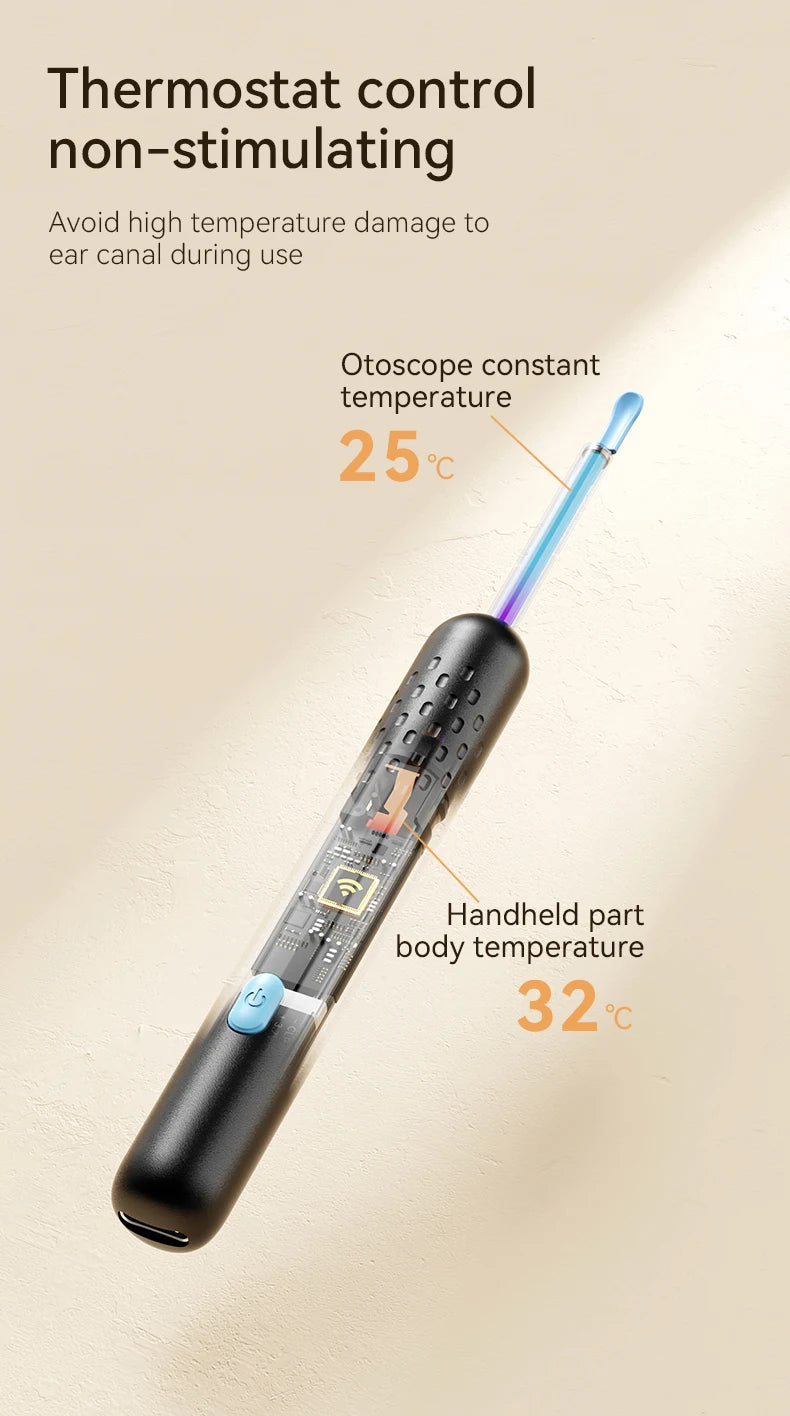 Ear Wax Removal Tool Camera 8M HD Camera and 6 LED Lights Ear Cleaner with Camera Endoscope Ear Cleaning kit for Adult and Child