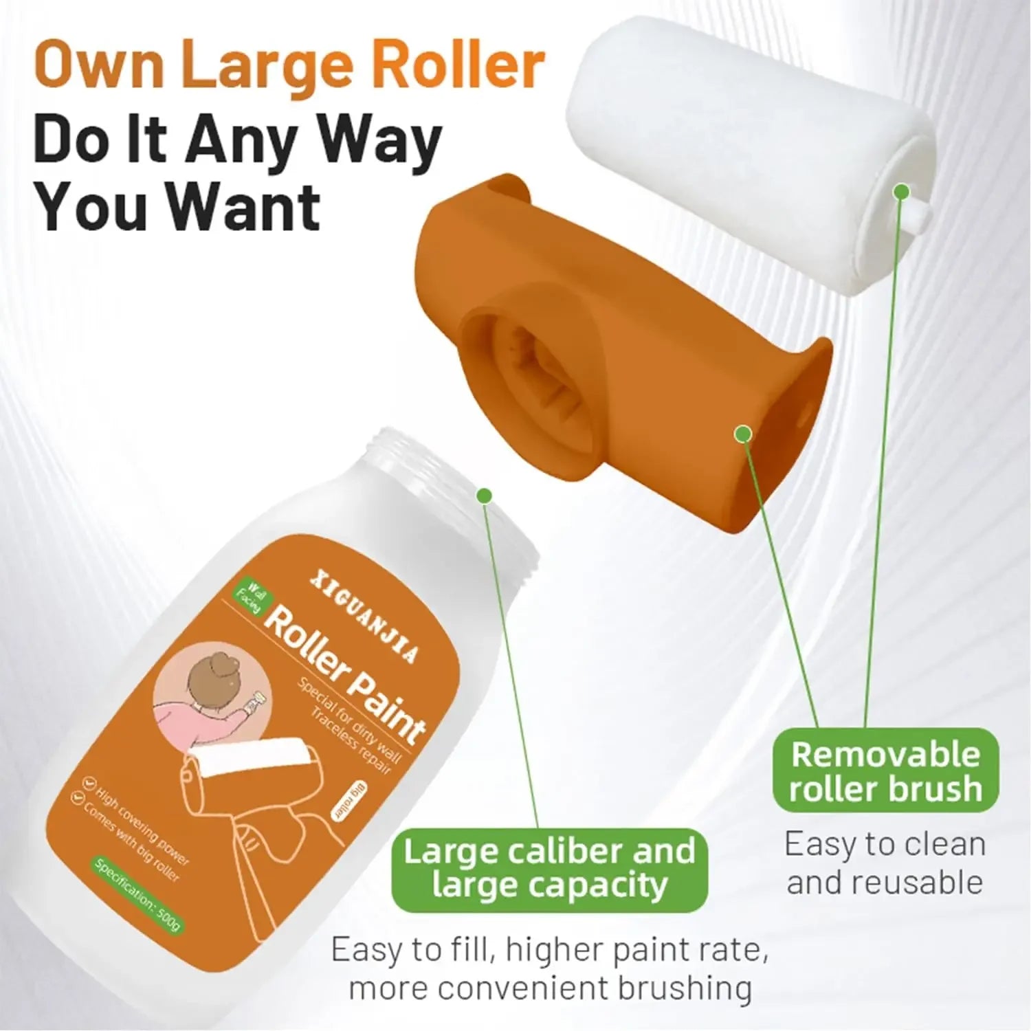 Antibacterial Wall Paint Roller Waterbased Repair Brush Painting For House Interior Wall Portable White Latex Paint Small Roller